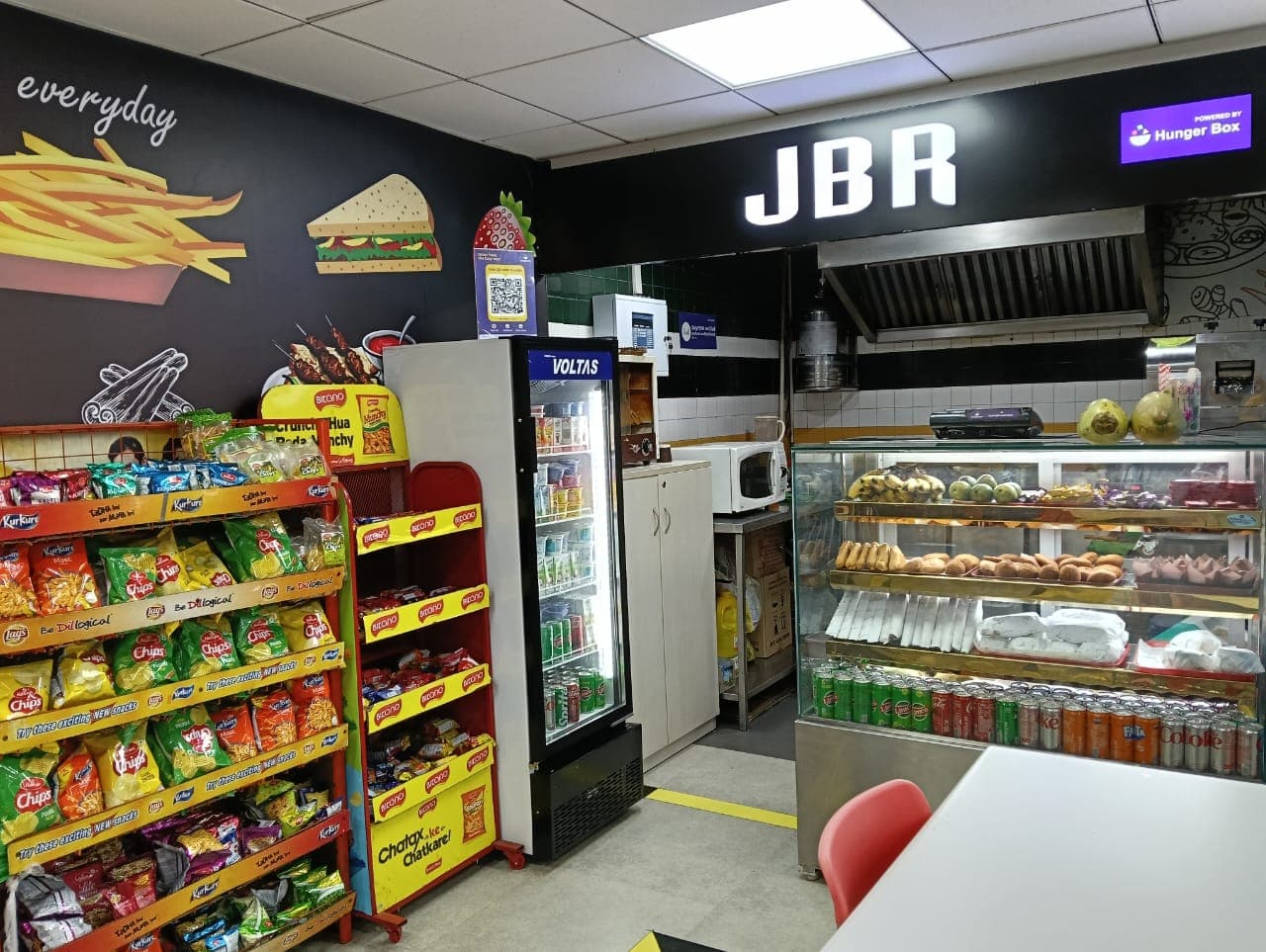 Retail & Tuck Shops